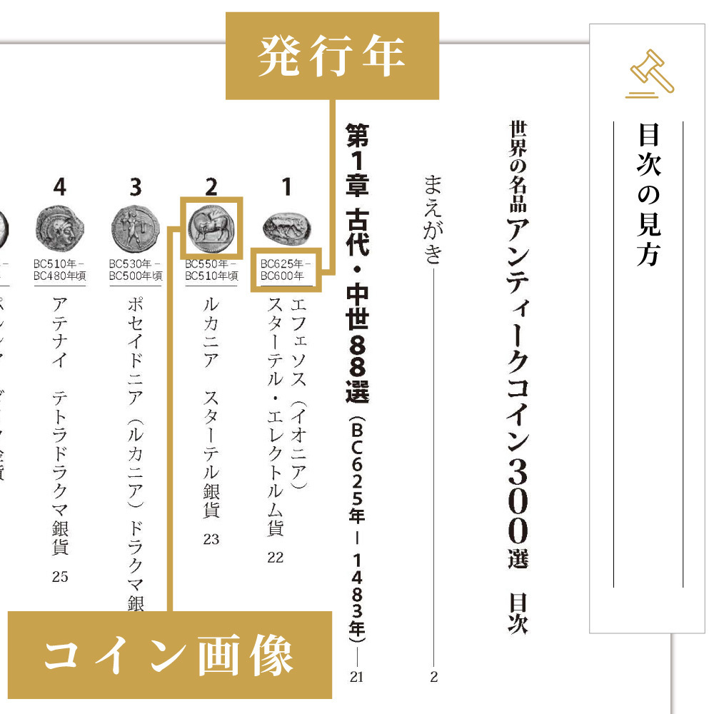 ☆即納追跡可☆ 本 書籍『世界の名品 アンティークコイン300選　戦争 金融危機 インフレに最適の実物資産! 平木啓一著』Ａ5版３３６ページ