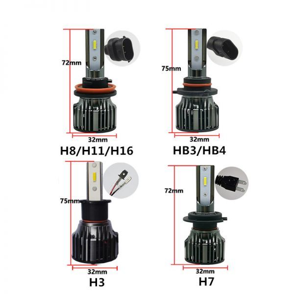 LEDフォグランプ 12000LM ライムグリーン H3/H8/H11/H16/HB3/HB4 グリーンイエロー グリーンレモン LEDヘッドライト 2個セット FG250_画像10