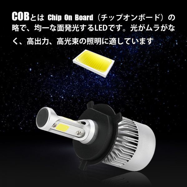 FG001 LED ヘッドライト H4/H8/H11/H16/HB3/HB4/H1/H3/H7 バルブ フォグ 6000K ホワイト 16000lm 車検対応 12V用 COBチップ 2個セット_画像7