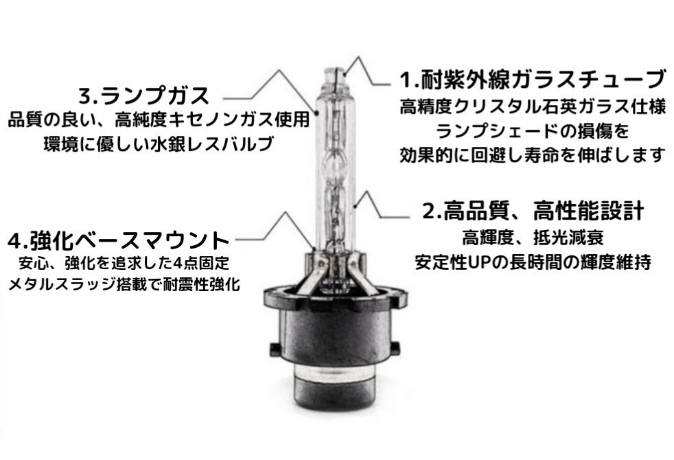 新商品☆超大人気☆6000k 純正 交換タイプ HID交換用バルブ 爆光 4000lm D4C/D4S/D4R 35W 6000K HID HIDバルブ 車検対応 HIDバーナー_画像3