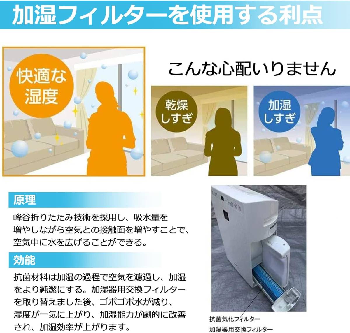 FZ-G30MF 加湿フィルター 加湿空気清浄機用 KC-30T5 KC-30T6 KC-30T7 加湿フィルター 互換品 (2枚_画像4