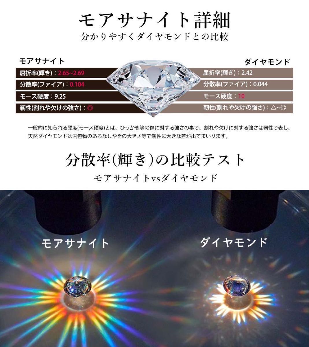 最高品質モアサナイト 人工ダイヤモンド　3ct 　計6ct ヘイロー　ピアス　プラチナコーティング　Dカラー　GRAカード付き