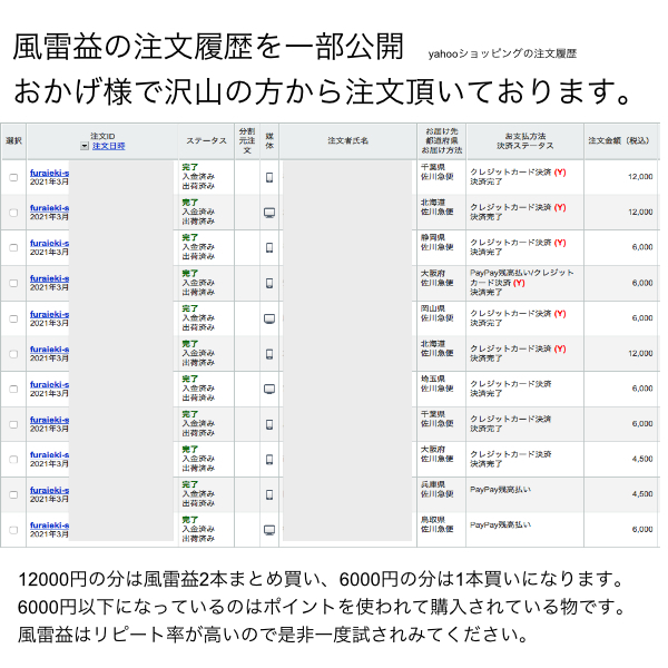 風雷益 燃料添加剤 ガソリン ディーゼル 車 バイク ディーゼル車 ハイオク車 スラッジ除去 軽油 重油 燃料 燃費向上 洗浄効果 燃費改善_画像3