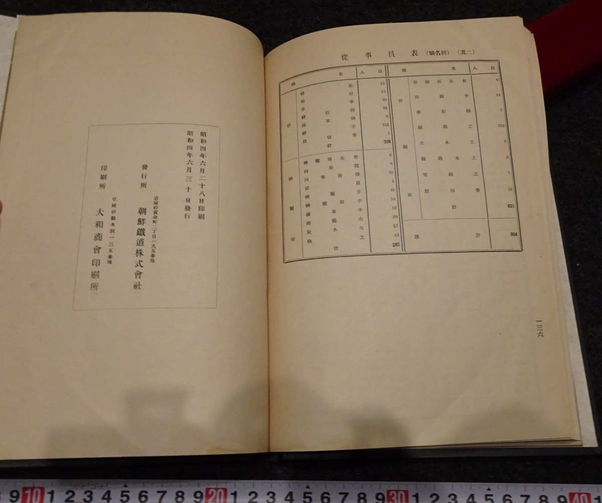 rarebookkyoto　s967　朝鮮鉄道株式会社　鉄道業務統計書　非売品　1929年　李朝　大韓帝国　両班　儒教　漢城　李王　青