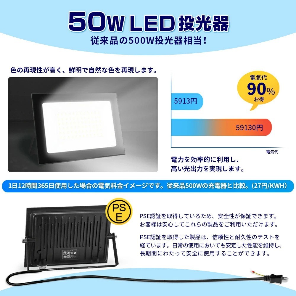 送料込 2台 50W 500W相当 薄型 LEDライト 80V-120V 昼光色 6000K LED 作業灯 IP66 防水 PSE コンセント式 120° 広角ライト WBK-50-1の画像6