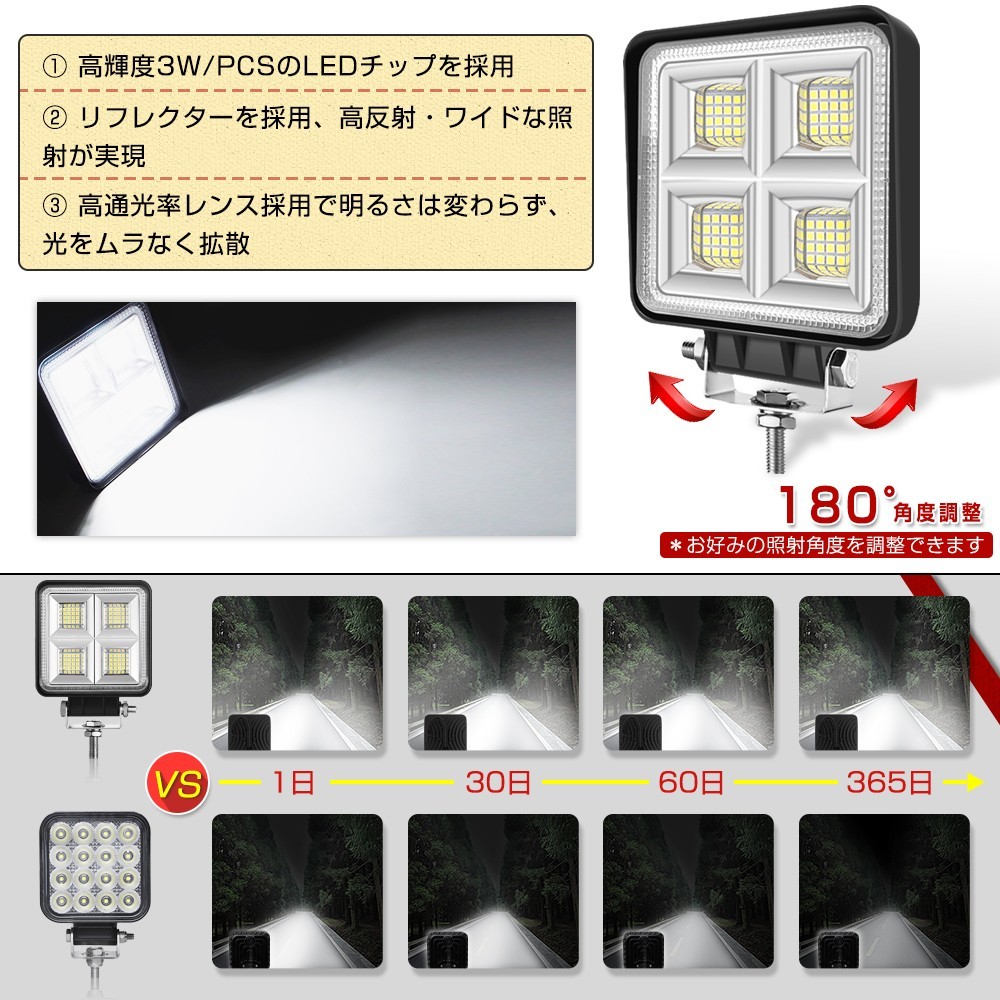 送料無料 4台 192W 64連 LEDワークライト 12/24V兼用 角型 LED作業灯 ホワイト 6000k IP67 防水 狭角 建設機械 船舶 トラックWLA-501A_画像4