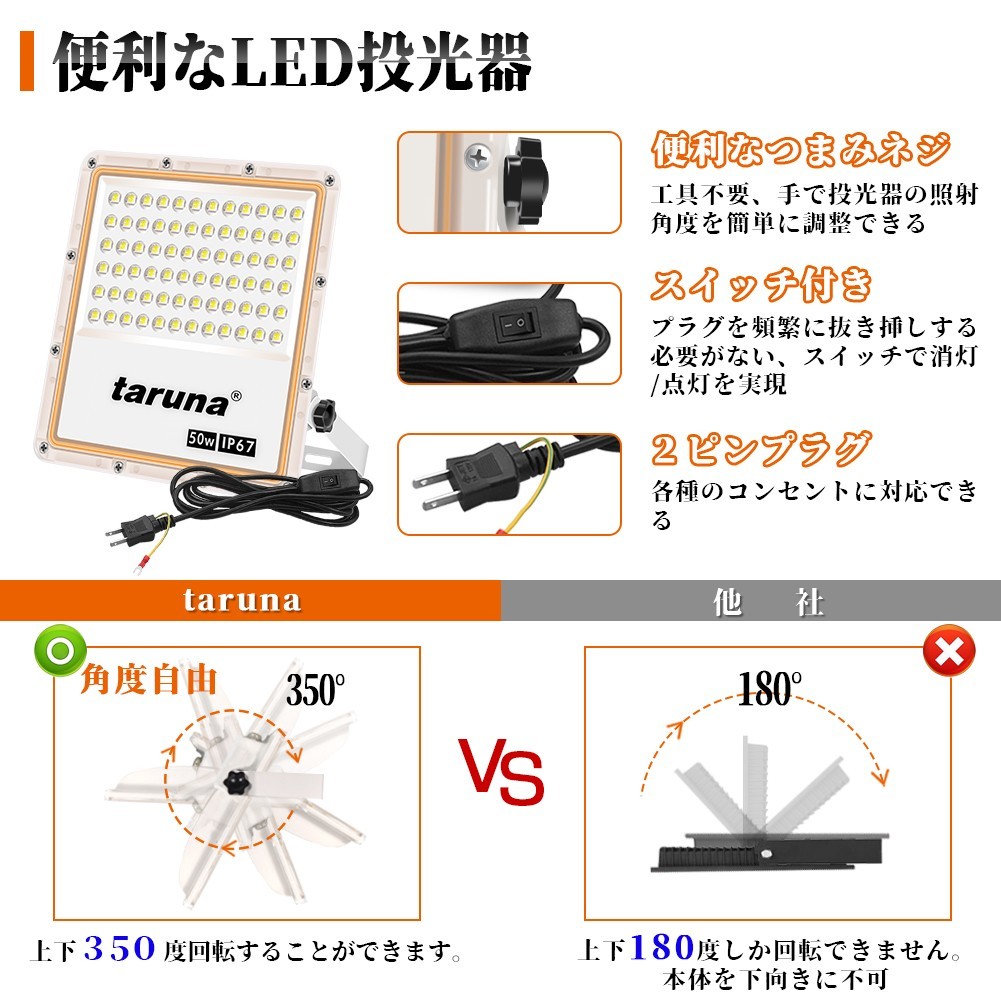 即納!超薄型 投光器 スイッチ付き LED投光器 50w led作業灯 昼光色 6500K 角度調整可能 IP67 均一発光 3mコード 1年保証 送料無料SLD_画像3