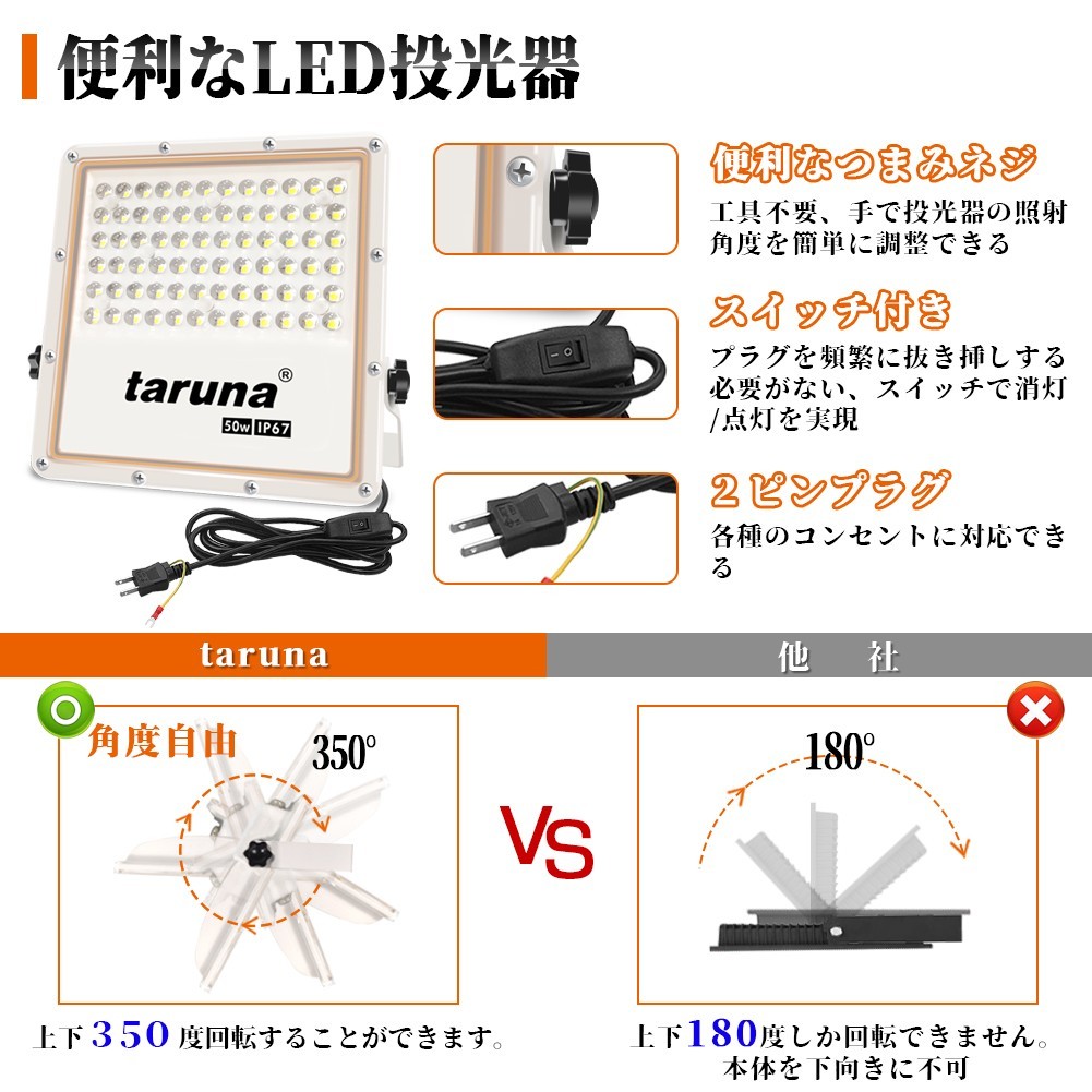 即納 5個 超薄型 投光器 スイッチ付き LED投光器 50w led作業灯 3mコード 6500K 6000LM IP67 角度調整 AC85-265V 1年保証 送料無料sld_画像3