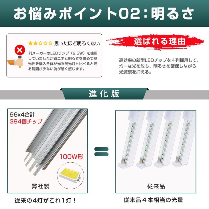 10ps.@100w led fluorescent lamp one body pedestal attaching super wide-angle 9200LM 1 light *4 light corresponding straight pipe LED fluorescent lamp 50W 100W shape corresponding daytime light color 6000K AC110V including carriage DN40A