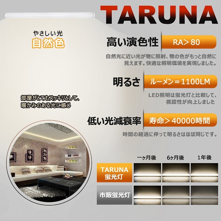 省エネ 4本 20W形 一体型台座付 直管LED蛍光灯 60cm 4300K AC110V 1100lm LED照明 58cm ベースライト 1年保証 送料無料 D10B_画像3