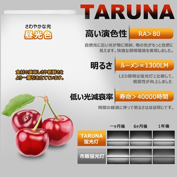 2本 激安 送料込 一体型台座付 直管LED蛍光灯 20W形 60cm 昼光色6000k AC110V 1300lm 照射角 180° 58cm ベースライト1年保証 D10A_画像3