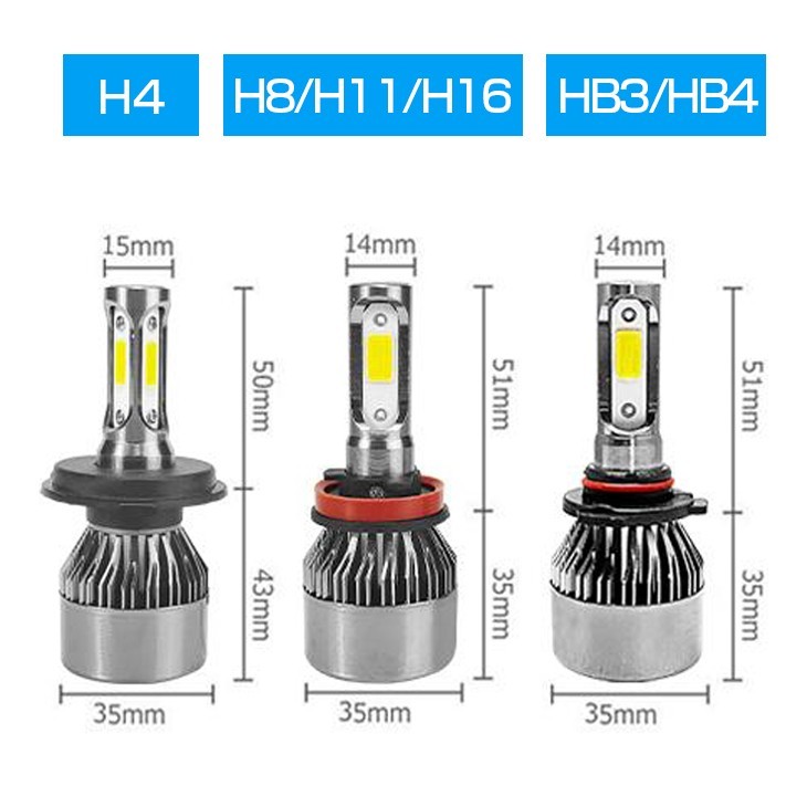 激安 LEDヘッドライト 一体型 H4/H8/H11/H16/HB3/HB4 ledフォグ16000LM 高品質COB製LEDチップ搭載 車検対応 DC12V 送料無料 SM_画像6