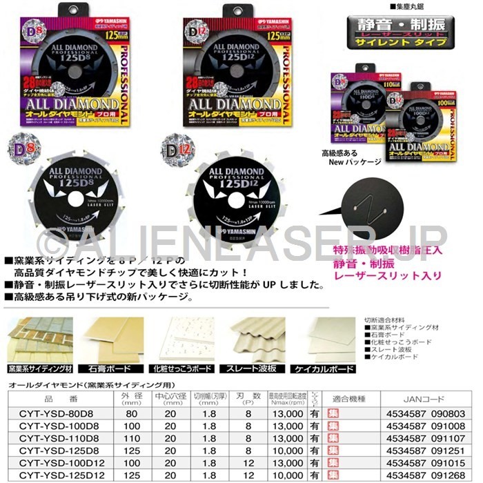 送料無料 山真 ヤマシン 3枚セット 窯業系サイディング用 オールダイヤモンドD12 CYT-YSD-100D12_画像2