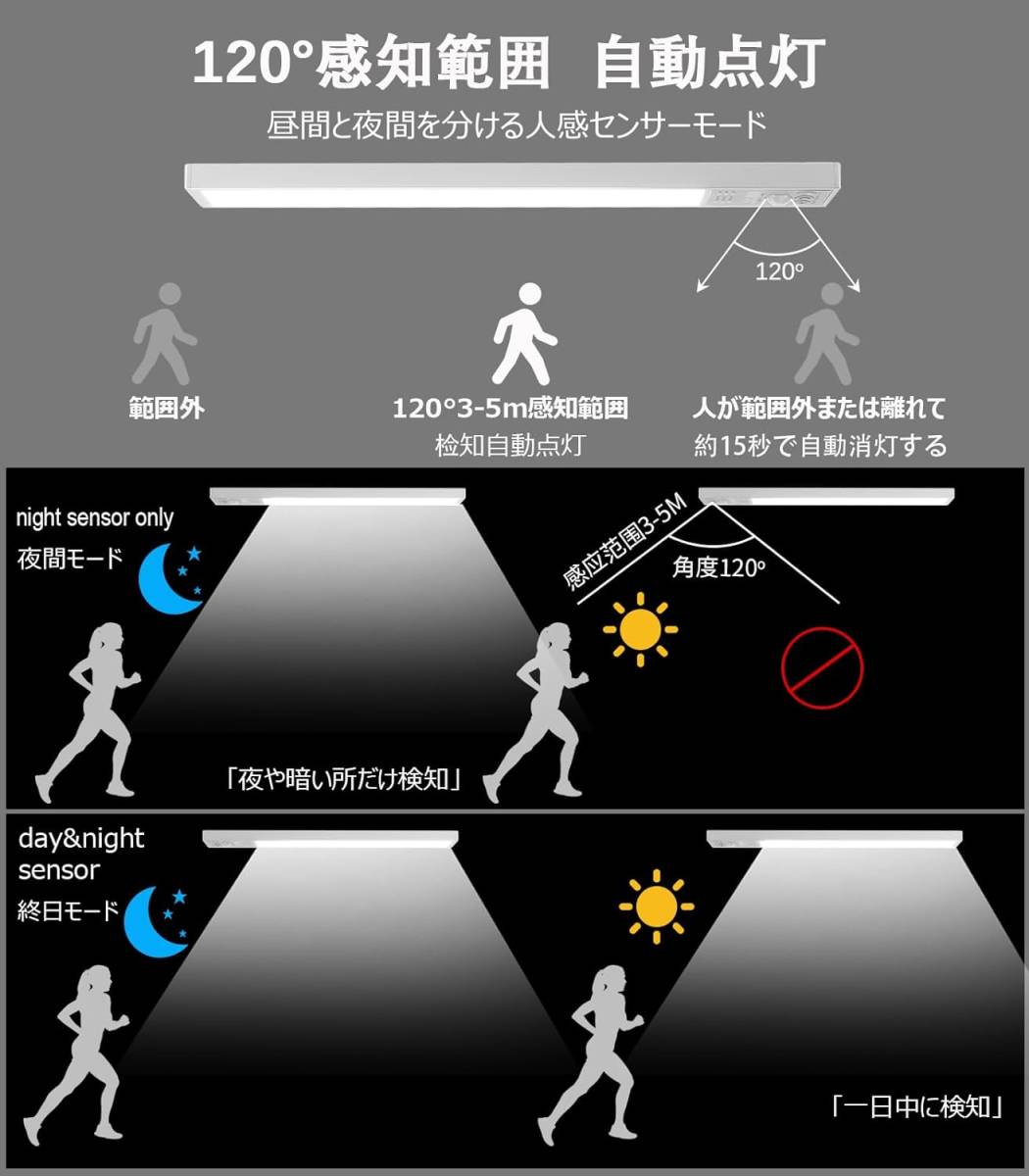 人感センサーライト LED バーライト BEXMON USB-C充電式 コンパクト 4段階輝度 3000/4500/6500K色温度調整 120° 3ｍ距離 クローゼット30cm_画像4