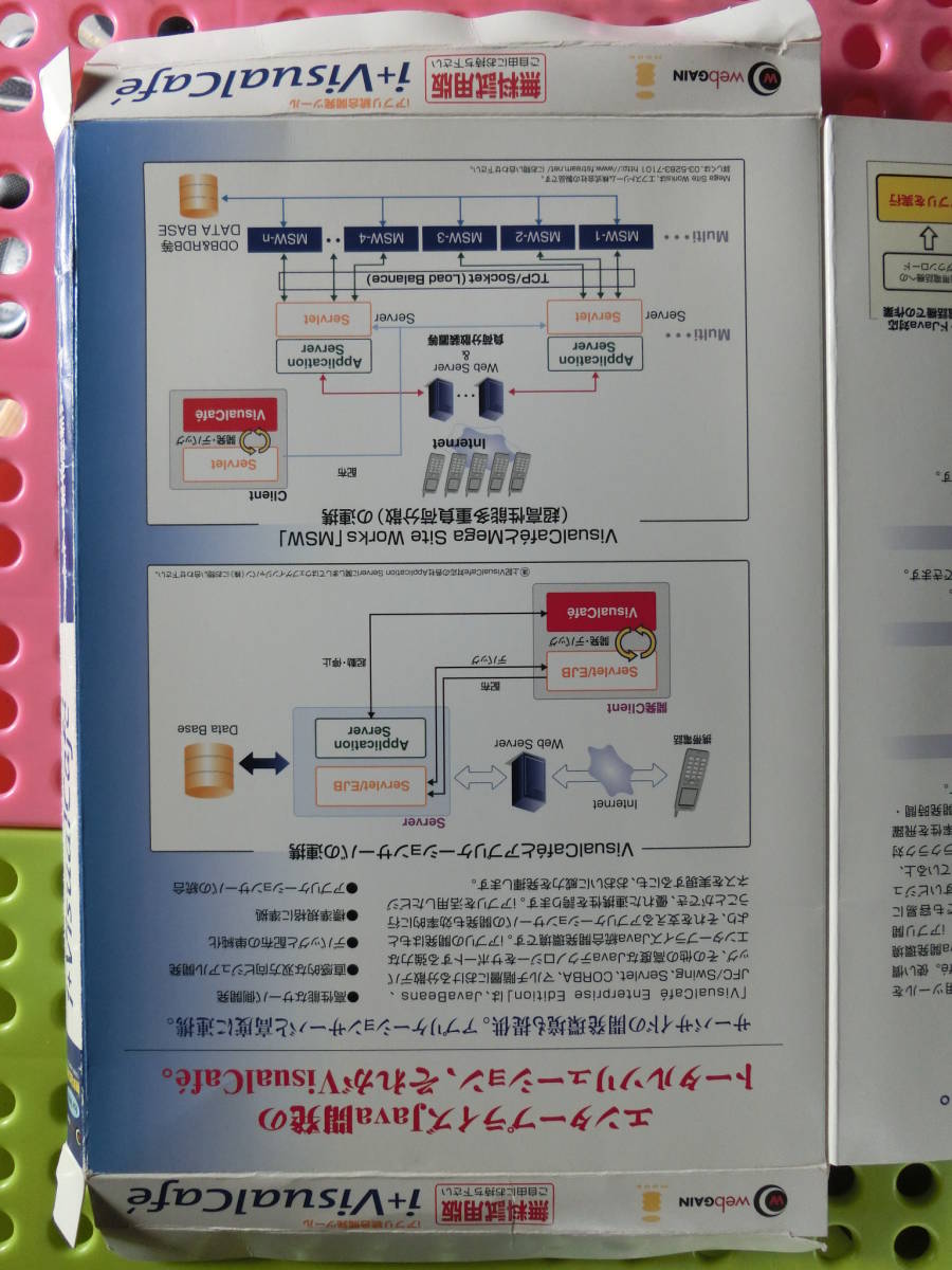 i+VisualCafe_ free . for version CD3 sheets,2001_ Heisei era 13 year 6 month about i Appli unification development tool,Java development unification environment,WIN10. display has confirmed 