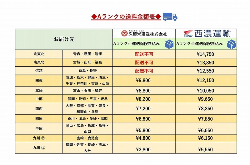 セール　G10P-Z3 ◇ 875＊2045(枠外) ◇ 右吊ドア ◇ 枠付 ◇ ハンドル付 ◇ 長期保管 ◇不足部材あり◇ 中古品_画像9