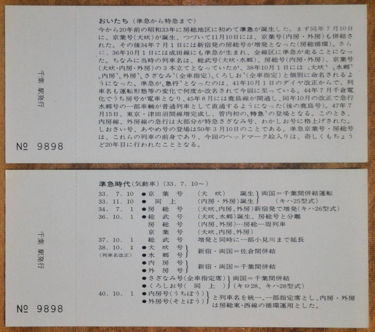 「準急誕生20周年」記念入場券(千葉駅,5枚組)　1978,千葉鉄道管理局_画像7