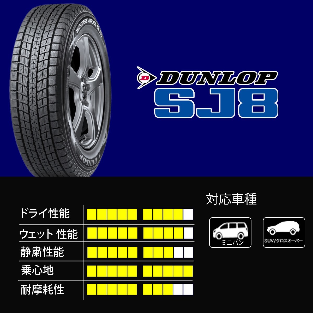 225/65R17×7J 114.3-5穴 +38 102R 2021年製 ダンロップ SJ8 シュナイダー S TAG メタリックグレー 在庫要確認 会社宛 送料無料 ハリアー_画像3