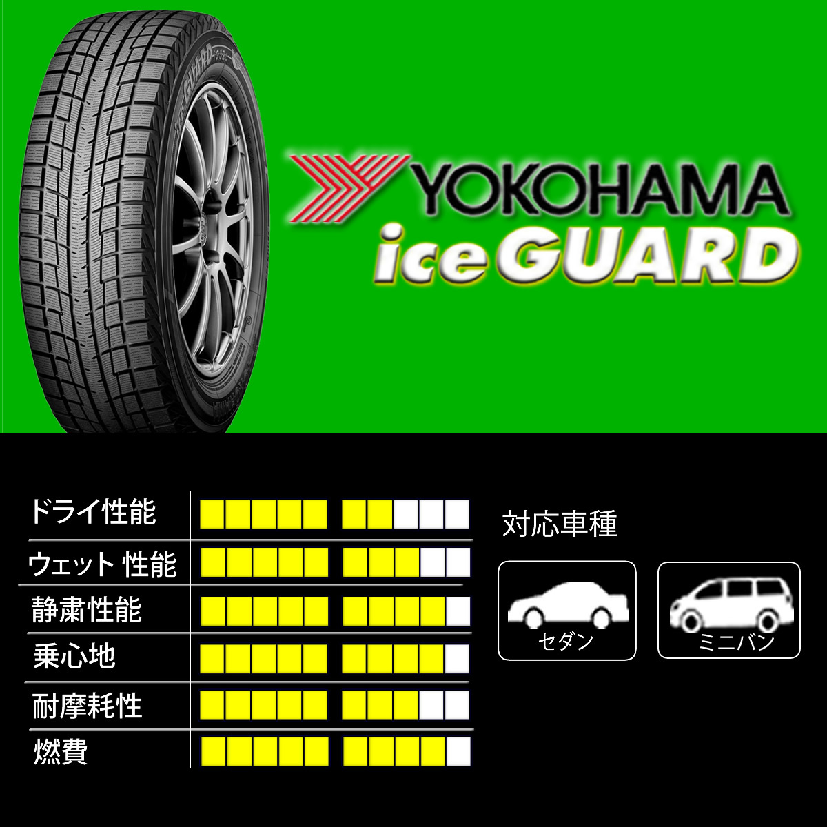 2022年製 新品 1本価格 会社宛 送料無料 215/50R17 95T ヨコハマ アイスガード iG52c 冬 プリウスα リーフ レヴォーグ レガシィ NO,YH1712_画像4