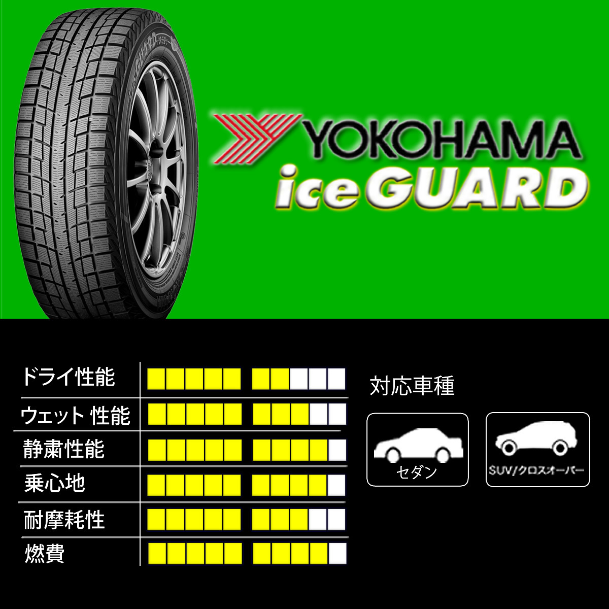 2022年製 新品 4本価格 会社宛 送料無料 195/65R15 91T 冬 ヨコハマ アイスガード iG52c ノア VOXY プリウス エスクァイア 特価 NO,YH1532_画像4