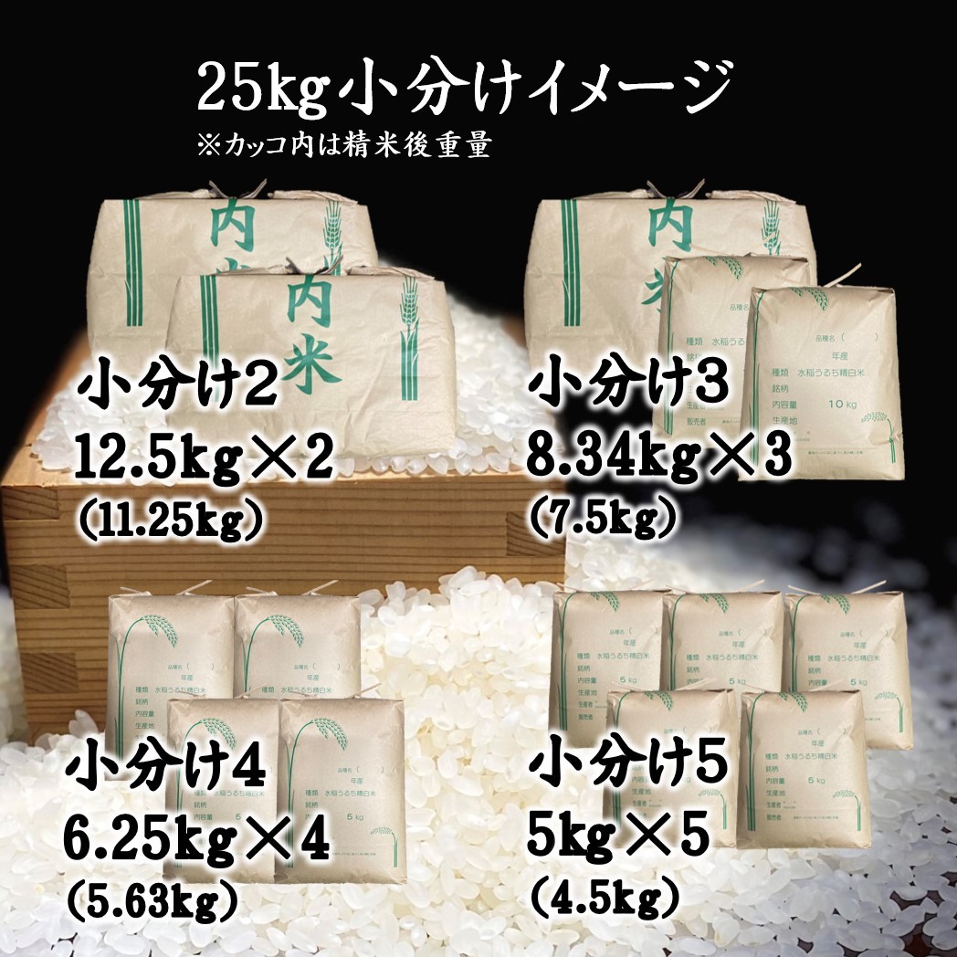 ■Ｇセレクション！令和５年産！新米！山形庄内産はえぬき 玄米２５kg（白米２２．５kg）送料無料_画像3