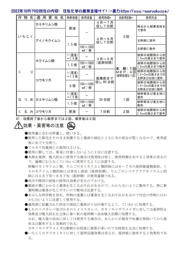  fig grape insecticide ka Miki rim si bat ga Sumitomo chemistry gut side S 1kg