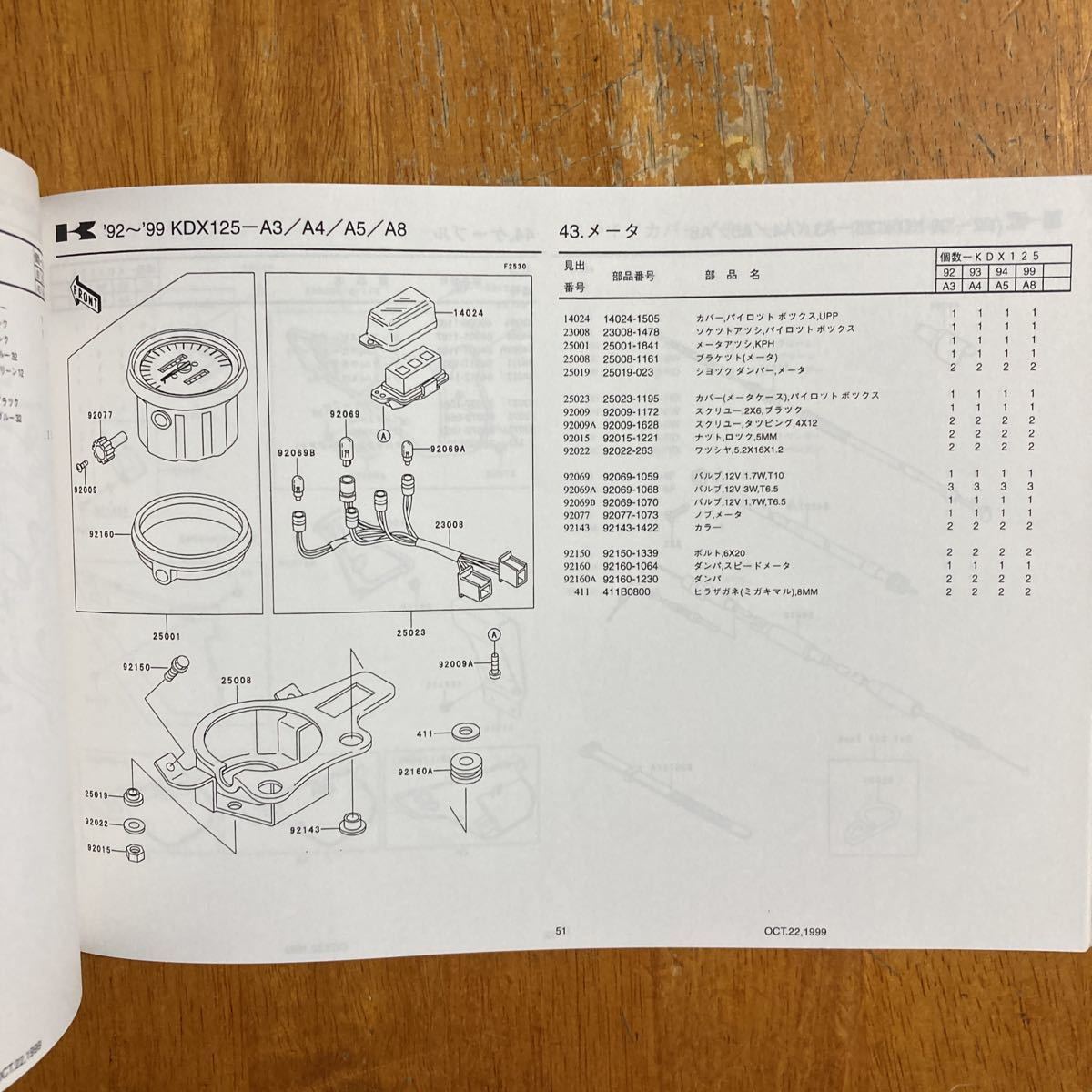 カワサキ　純正　メーター　ノブ KDX125SR/200SR/220SR/250SR　ゼファー　改　他　92077-1073　92009-1172_画像6