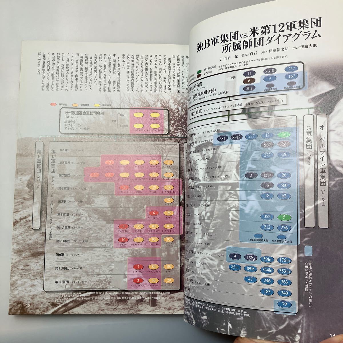 zaa-526♪ＷＷ２欧州戦史シリーズ 『アルデンヌ攻勢』ヒトラー最後の 大攻勢　（1999/06発売）_画像5