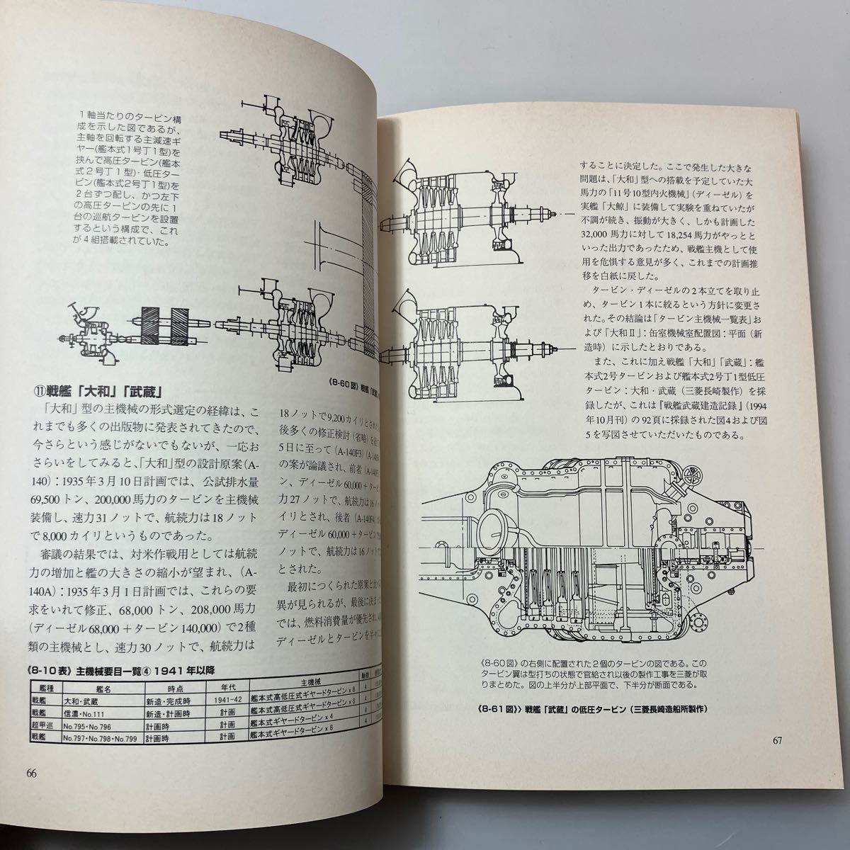 zaa527♪軍艦メカニズム図鑑―日本の戦艦〈下〉 (軍艦メカニズム図鑑) 泉 江三 (著) グランプリ出版　単行本 2001/5/18