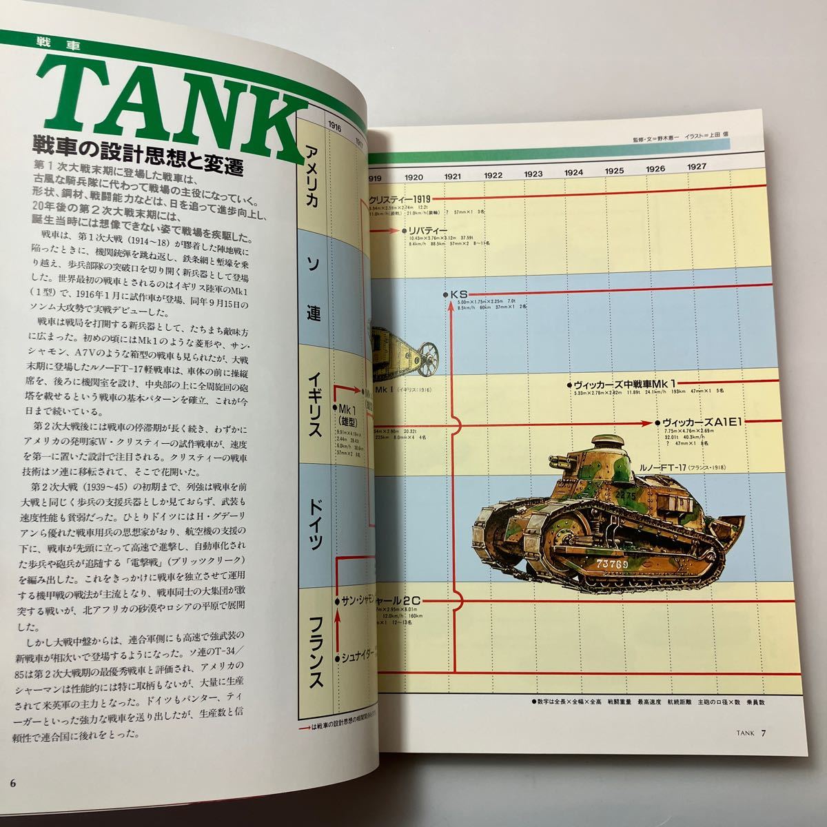 zaa529♪歴史群像グラフィック戦史シリーズ 戦略戦術兵器事典 〈４〉 ヨーロッパＷ．Ｗ．２ 陸空軍編 Ｇａｋｋｅｎ（1996/12発売）の画像3