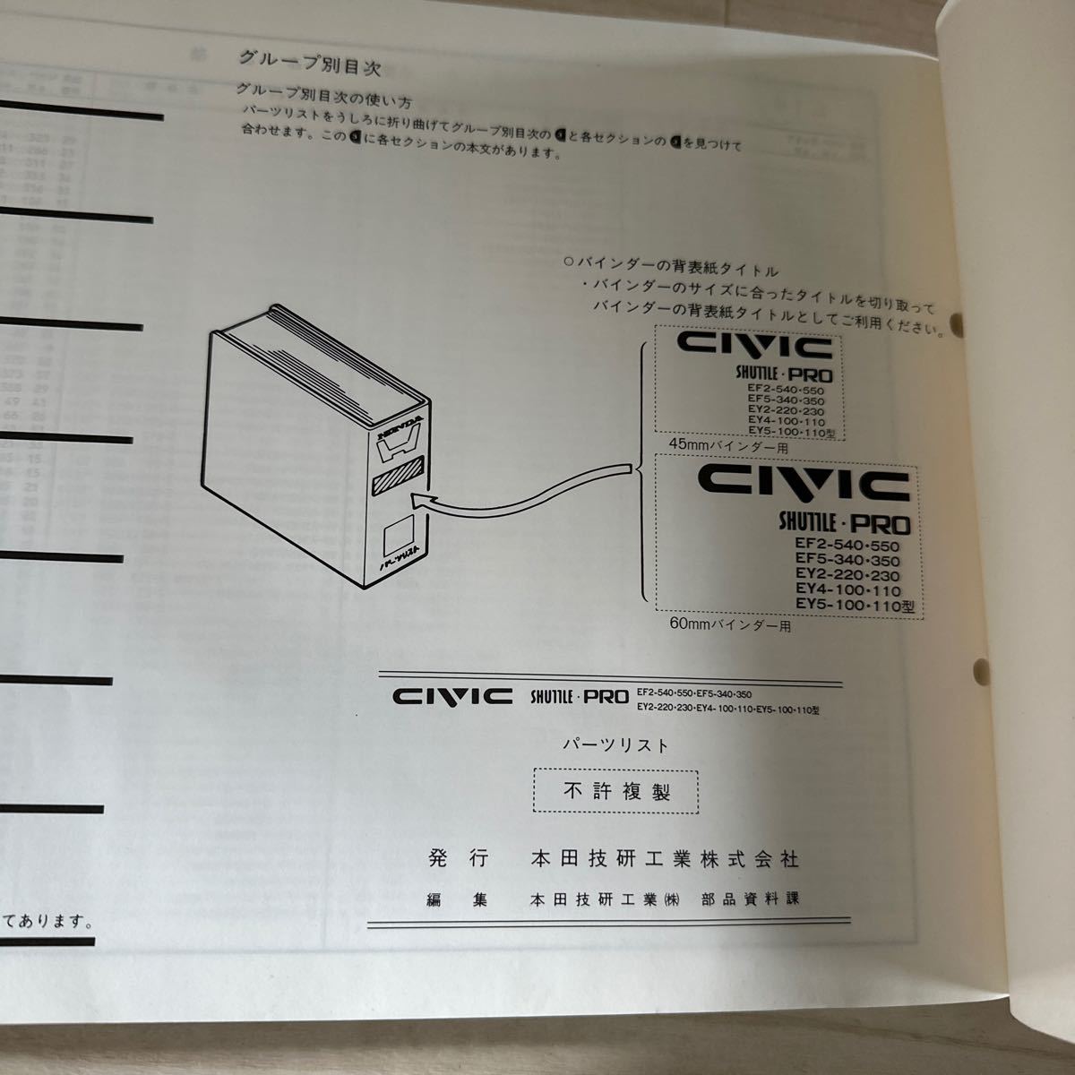[A0105-46] Honda CIVIC SHUTTLE*PRO Civic Shuttle * Pro 3 version parts list / parts catalog / instructions / service book / repair book / wiring diagram 