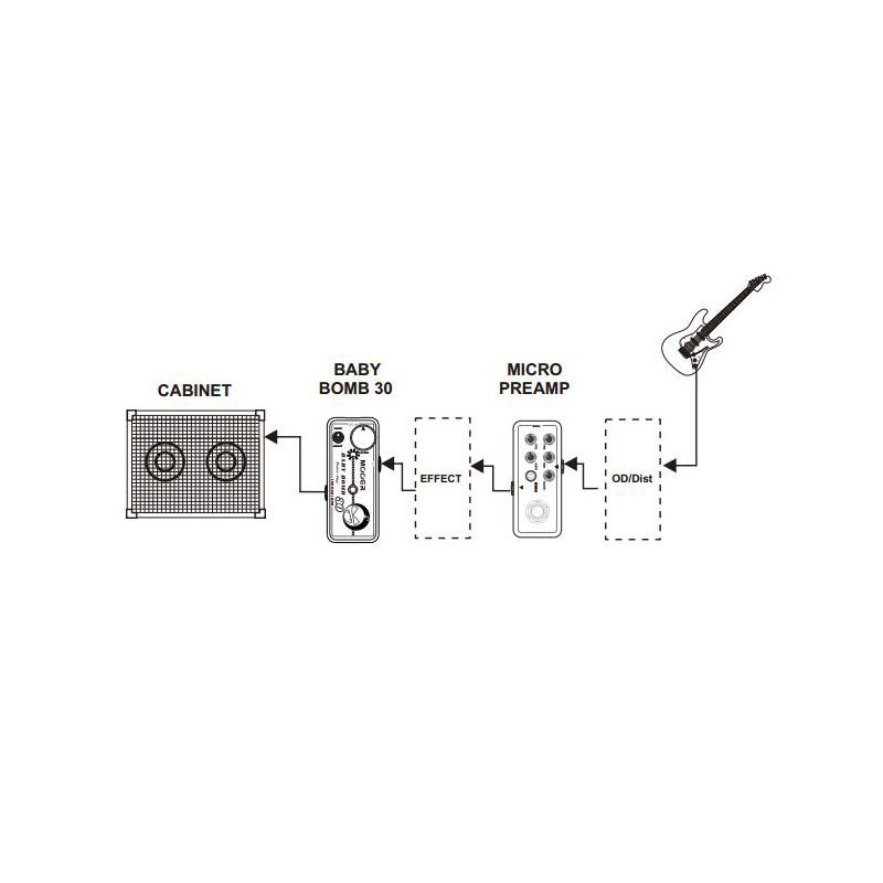 Mooer Baby Bomb 30 30W Mini size power amplifier 