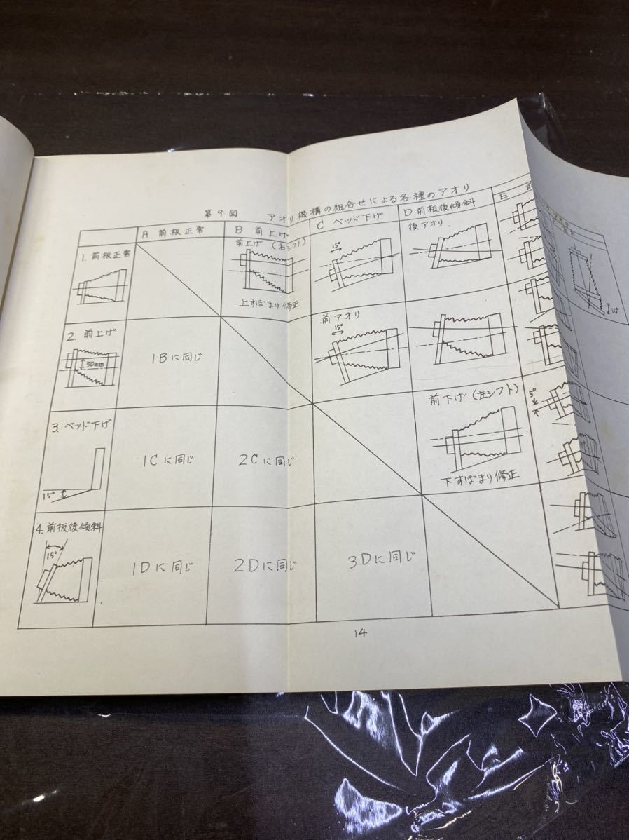 (1874)昭和　社内教材　教程　撮影処理 写真員　課程 航空自衛隊 第2術科学校_画像6