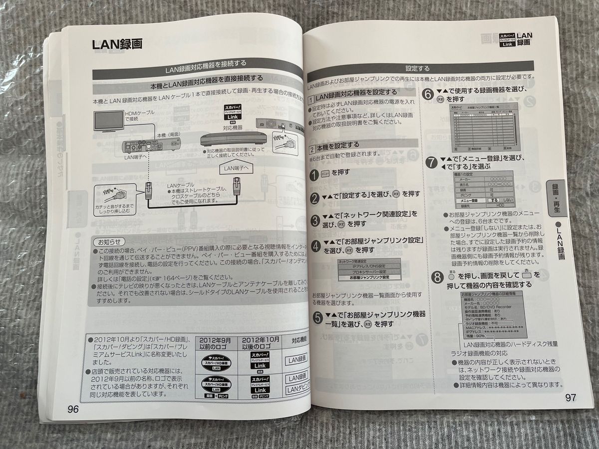 Panasonic スカパープレミアムサービスチューナー TZ-HR400P Panasonic スカパープレミアムサービスチューナー TZ-HR400P