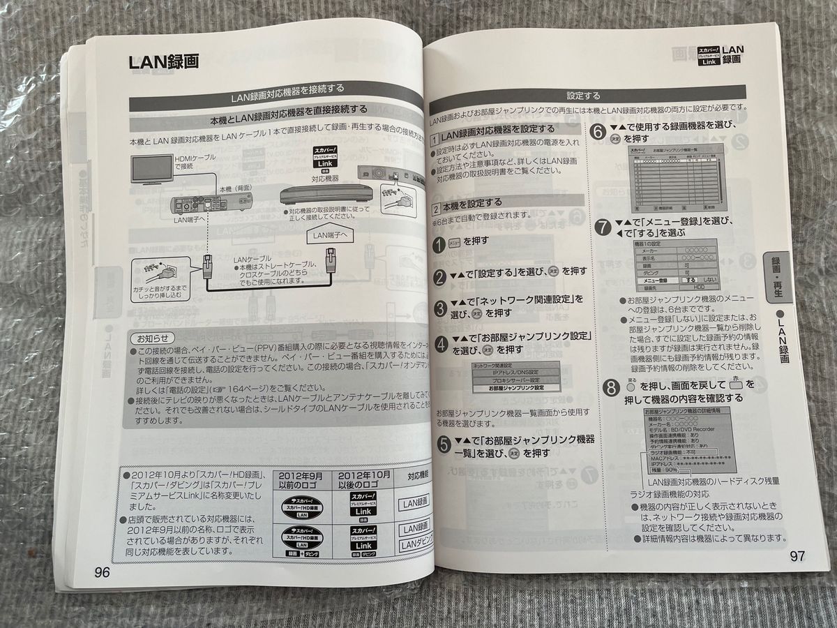 Panasonic スカパープレミアムサービスチューナー TZ-HR400P 取扱説明書