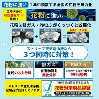 ダイキン ストリーマ空気清浄機 MC55Z-W ホワイト 花粉対策製品認証 ～25畳 花粉 ペット ホコリ ニオイ 脱臭 PM2.5 菌 ウイルス 空気清浄機_画像6