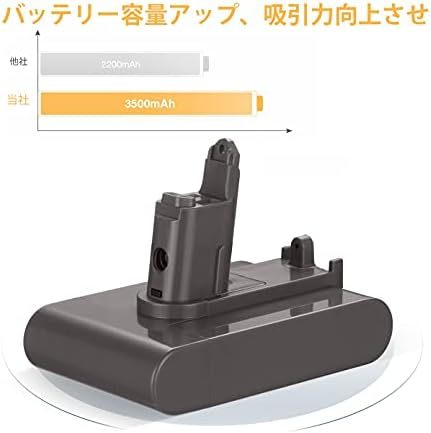 送料込 掃除機交換用バッテリー 3500mAh ダイソン 互換バッテリー DC34 DC35 DC45 DC56 ネジ固定式掃除_画像5