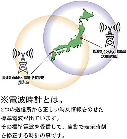 リズム(RHYTHM) 目覚まし時計 電波時計 温度計・湿度計付き フィットウェーブスマート 白 77×120×54mm_画像5