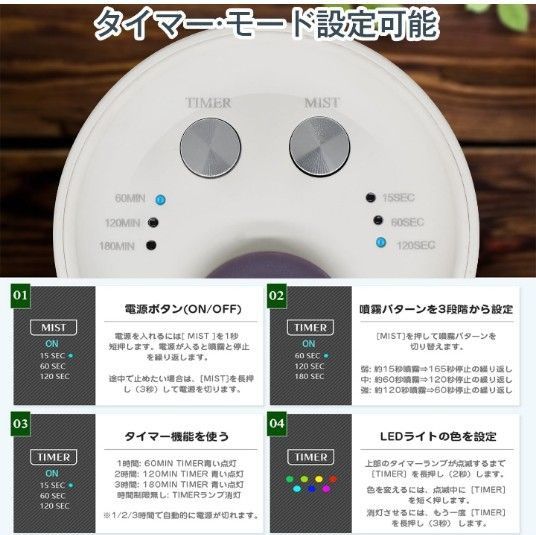 Beautytrees アロマディフューザー 水なし ネブライザー式 充電式 コードレス 小型 最新　マグネット式