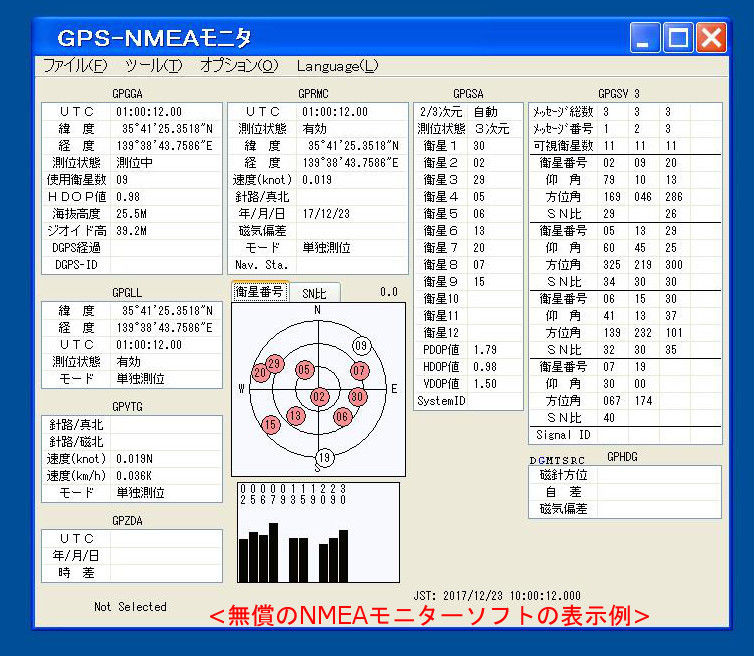 ♪ [ホールドオーバー機能搭載] GPSDO 10MHz 基準発振器 GPS同期発振器 1PPS マスタークロック / 最大7出力まで増設可能 (75Ωも可)_画像7