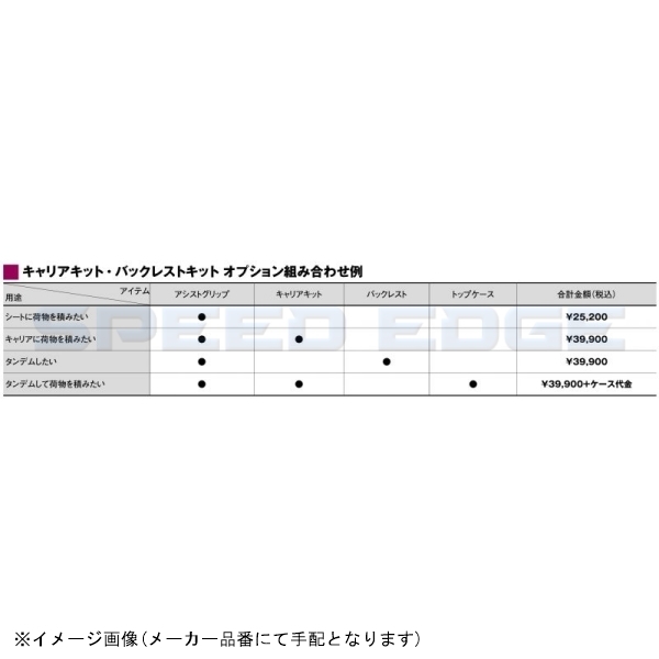 ACTIVE アクティブ 1990139 アシストグリップ (ヘルメットホルダー移設ステー付) V-MAX1700 09-17_画像2