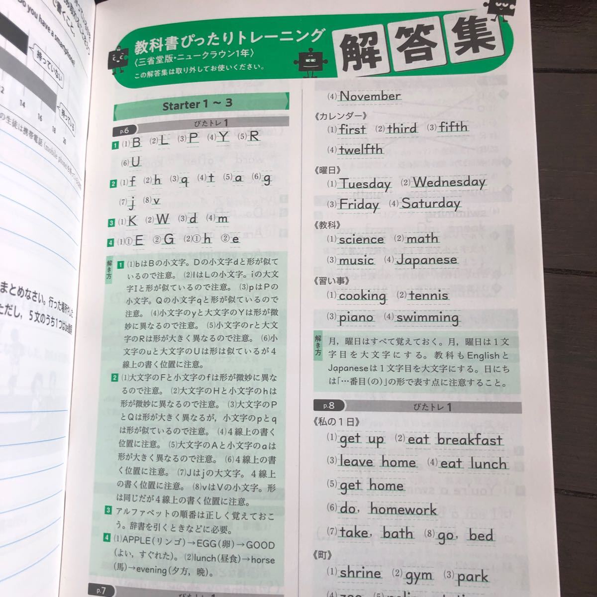 未使用　三省堂版　教科書ぴったりトレーニング　中学英語　1年