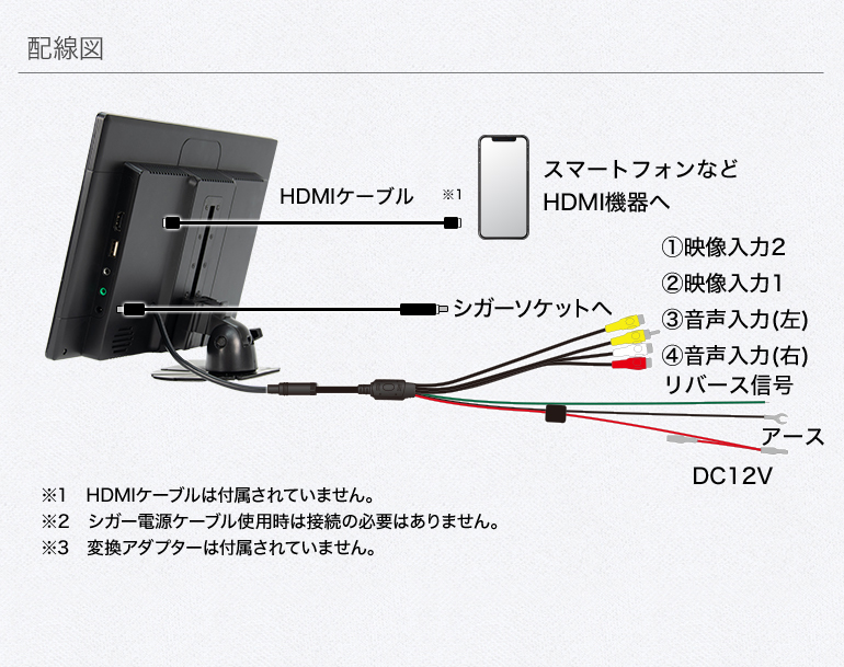 送料無料 HDMI入力端子搭載 12.5インチオンダッシュモニター ブラケット/ヘッドレスト_画像7