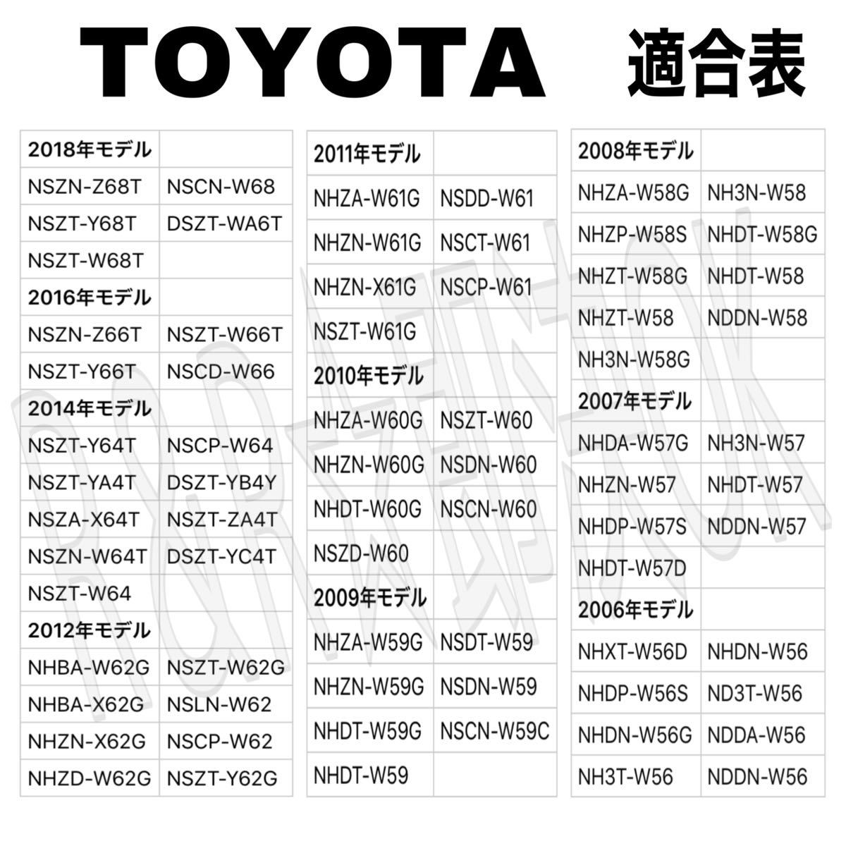 2018年 NSZN-Z68T NSZT-Y68T NSZT-W68T NSCN-W68 DSZT-WA6T トヨタ　ダイハツ　走行中テレビ視聴　テレビキット　キャンセラー　カーナビ_画像2