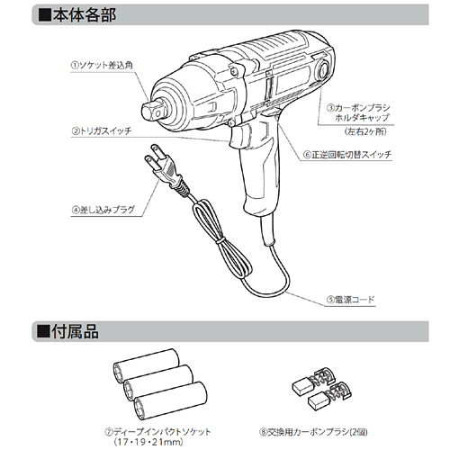 電動インパクトレンチ EIW-450PA AC100V 差込角12.7mm 最大トルク300Nm-120Nm PAOCK（パオック）_画像2