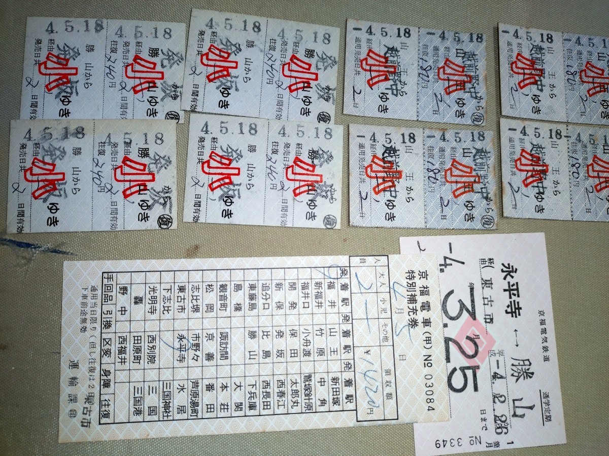 切符　私鉄　京福電鉄　福井県　入場券　乗車券　定期券_画像5