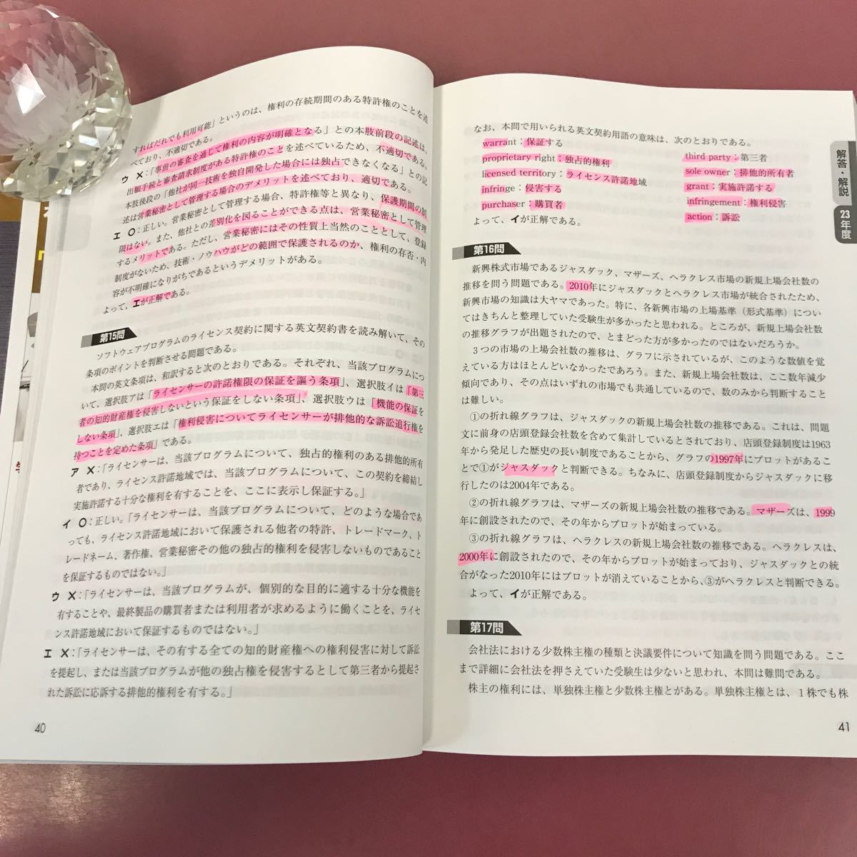 D03-217 中小企業診断士 2012年度版 第1次試験過去問題集 5 経営法務 TAC中小企業診断士講座 TAC 4413 書き込み多数有り 歪み有り _画像10