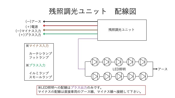 LED用ハイブリットFET残照・調光ユニット_画像2