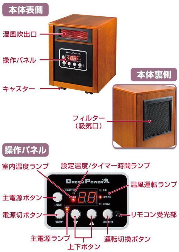 ナカトミ ドリームヒーター (1200W/750W 2段階切替)リモコン・タイマー付き (未使用新品)の出品です_画像4