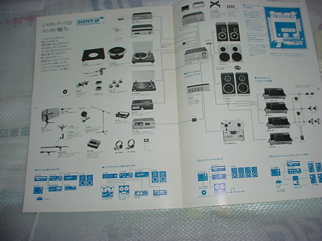 昭和52年1月　ビクター　コンポーネントのカタログ_画像9
